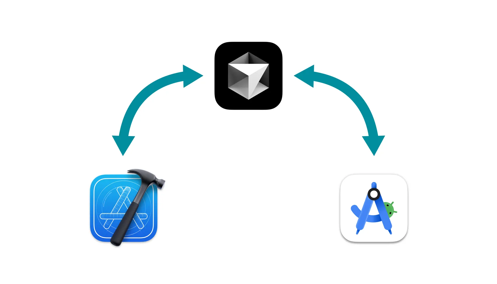 Using Cursor with Xcode & AS